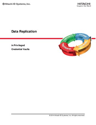 Data Replication
in Privileged
Credential Vaults
© 2014 Hitachi ID Systems, Inc. All rights reserved.
 