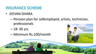 INSURANCE SCHEME
• JEEVAN DHARA
– Pension plan for selfemployed, artists, technician,
professionals
– 18- 65 yrs
– Minimum Rs.100/month
 