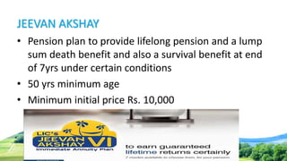 JEEVAN AKSHAY
• Pension plan to provide lifelong pension and a lump
sum death benefit and also a survival benefit at end
of 7yrs under certain conditions
• 50 yrs minimum age
• Minimum initial price Rs. 10,000
 