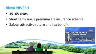BIMA NIVESH
• 35- 65 Years
• Short term single premium life insurance scheme
• Safety, attractive return and tax benefit
 