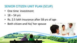 SENIOR CITIZEN UNIT PLAN (SCUP)
• One time investment
• 18 – 54 yrs
• Rs. 2.5 lakh insurance after 58 yrs of age
• Both citizen and his/ her spouse
 