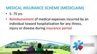 MEDICAL INSURANCE SCHEME (MEDICLAIM)
• 5- 75 yrs
• Reimbursement of medical expenses incurred by an
individual toward hospitalization for any illness,
injury or disease during insurance period
 