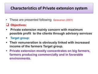 Characteristics of Private extension system
• These are presented following Saravanan (2001)
 Objectives:
 Private exten...