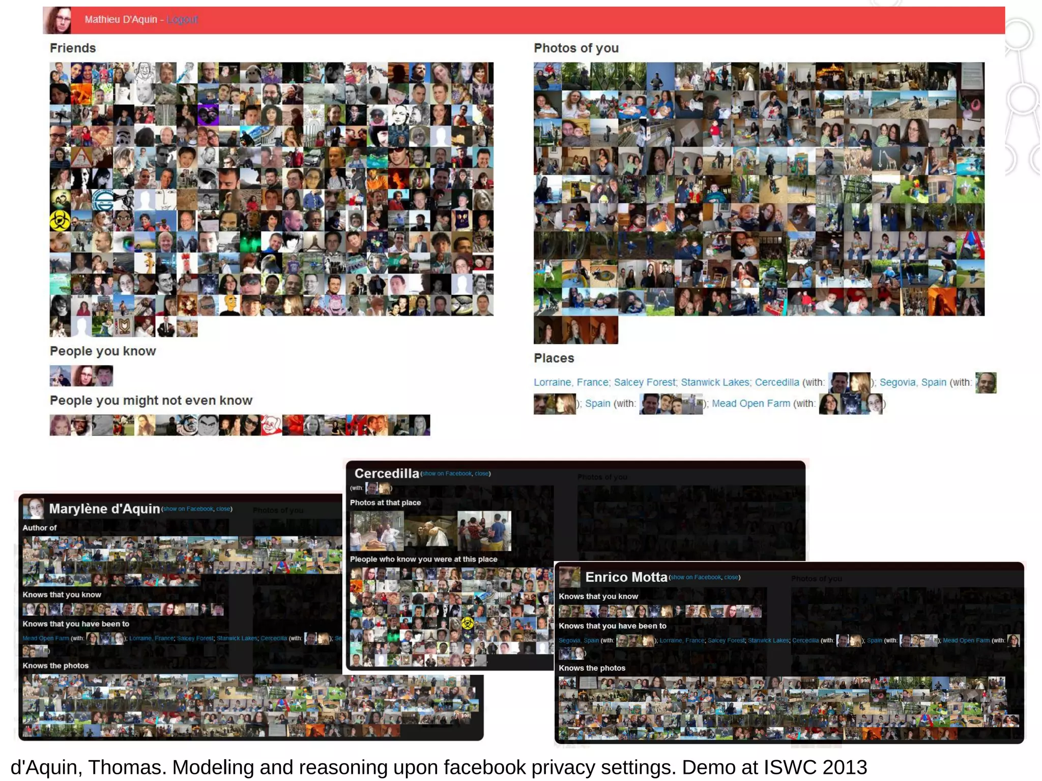 d'Aquin, Thomas. Modeling and reasoning upon facebook privacy settings. Demo at ISWC 2013

 