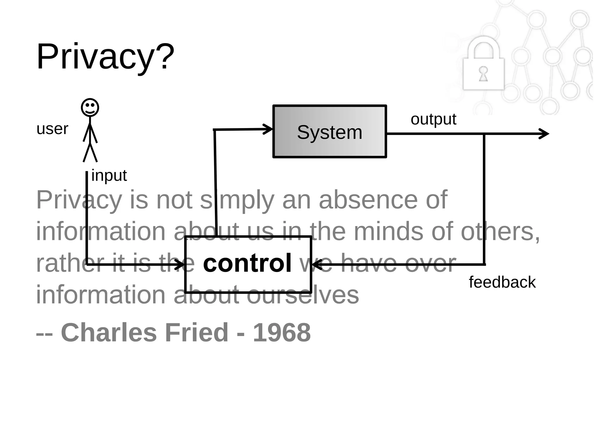 Privacy?
user

System

output

input

Privacy is not simply an absence of
information about us in the minds of others,
rather it is the control we have over
feedback
information about ourselves
-- Charles Fried - 1968

 