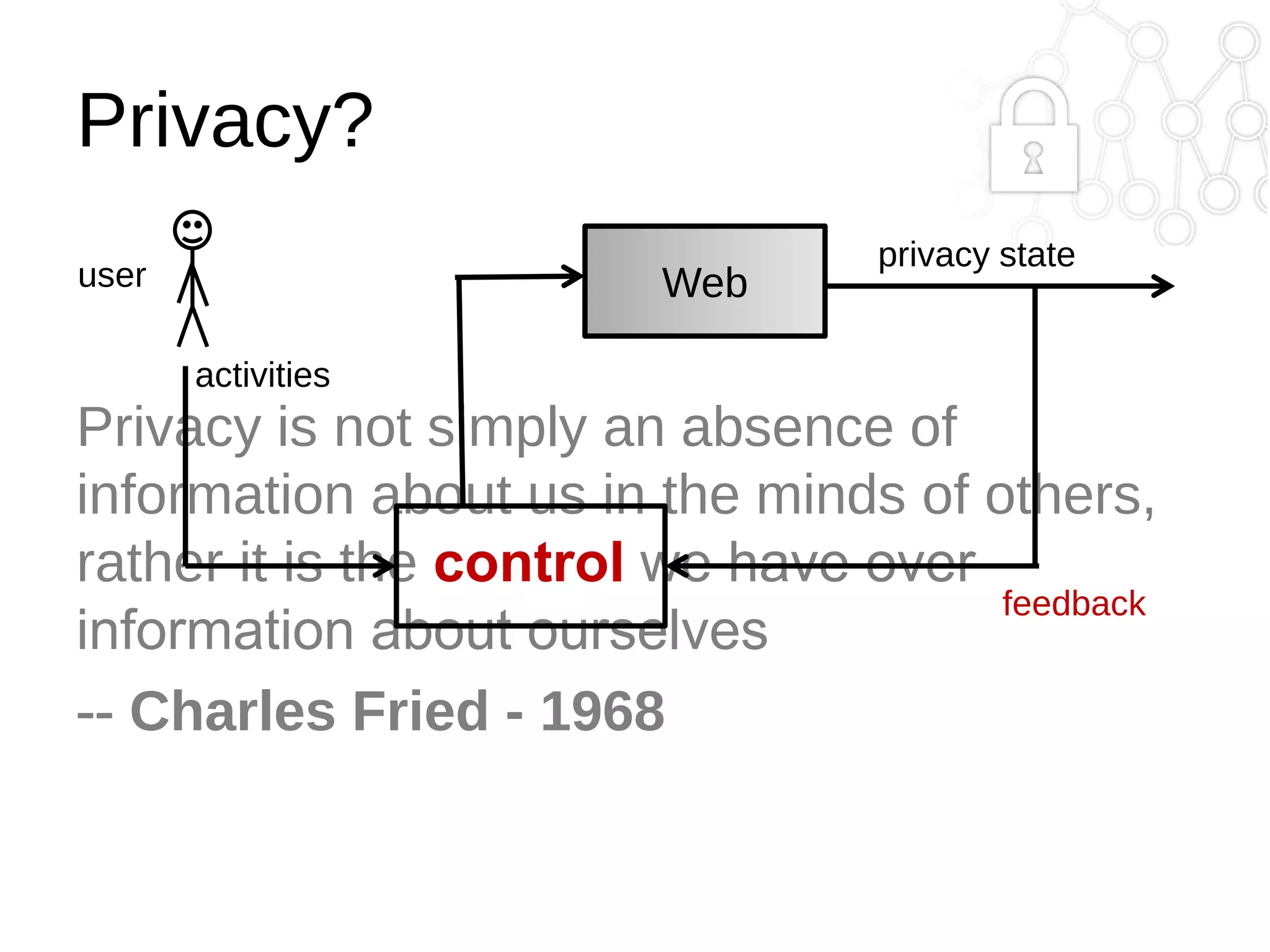 Privacy?
user

Web

privacy state

activities

Privacy is not simply an absence of
information about us in the minds of others,
rather it is the control we have over
feedback
information about ourselves
-- Charles Fried - 1968

 