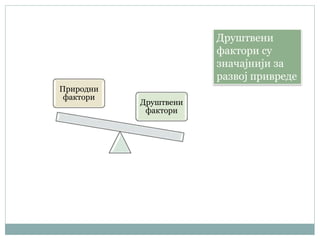 Природни
фактори
Друштвени
фактори
Друштвени
фактори су
значајнији за
развој привреде
 