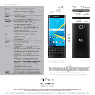 BlackBerry PRIV Secure Smartphone Powered by Android: Spec Sheet | PDF