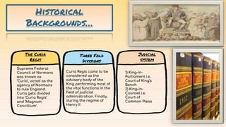 Supreme Federal
Council of Normans
was known as
‘Curia’, acted as the
agency of Normans
to rule England.
Curia gets divided
into ‘Curia Regis’
and ‘Magnum
Concillium’.
Curia Regis came to be
considered as the
advisory body of the
King performing most of
the vital functions in the
field of judicial
administration. Finally,
during the regime of
Henry II
1) King-in-
Parliament i.e.
Court of King’s
Bench
2) King-in-
Counsel i.e.
Court of
Common Pleas
Historical
Backgrounds…
The Curia
Regis
Three Fold
Divisions
Judicial
system
 