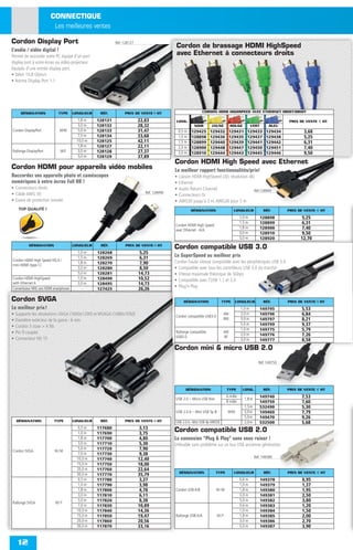 CONNECTIQUE
                           Les meilleures ventes

Cordon Display Port                                           Réf. 128127
                                                                                              Cordon de brassage HDMI HighSpeed
L’audio / vidéo digital !
Permet de raccorder votre PC équipé d’un port
                                                                                              avec Ethernet à connecteurs droits
display port à votre écran ou vidéo-projecteur
équipés d’une entrée display port.
• Débit 10.8 Gbits/s
• Norme Display Port 1.1




     DÉSIGNATION               TYPE       LONGUEUR    RÉF.         PRIX DE VENTE € HT                         CORDON HDMI HIGHSPEED AVEC ETHERNET DROIT/DROIT

                                            1,8 m    128131                 22,83             LONG.                                                               PRIX DE VENTE € HT
                                            3,0 m    128132                 28,32                         NOIR      JAUNE         ROUGE         VERT       BLEU
Cordon DisplayPort              M/M         5,0 m    128133                 31,47                0,5 m   129425    129432       129431      129433       129434          3,68
                                            7,5 m    128134                 33,68                1,0 m   128898    129436       129435      129437       129438          5,25
                                           10,0 m    128125                 42,11                1,5 m   128899    129440       129439      129441       129442          6,31
                                           1,8 m     128127                 22,11                2,0 m   128900    129448       129447      129450       129451          7,40
Rallonge DisplayPort            M/F         3,0 m    128128                 27,37                3,0 m   128910    129444       129443      129445       129446          9,50
                                            5,0 m    128129                 37,89
                                                                                             Cordon HDMI High Speed avec Ethernet
Cordon HDMI pour appareils vidéo mobiles                                                     Le meilleur rapport fonctionnalités/prix!
Raccordez vos appareils photo et caméscopes                                                  •   Liaison HDMI HighSpeed (3D, résolution 4k)
numériques à votre écran Full HD !                                                           •   Ethernet
• Connecteurs dorés                                                                          •   Audio Return Channel                      Réf.128900
• Câble AWG 30                                                                 Réf. 128490
                                                                                             •   Connecteurs Or
• Gaine de protection tressée                                                                •   AWG30 jusqu'à 3 m, AWG26 pour 5 m
    TOP QUALITÉ !                                                                                        DÉSIGNATION                LONGUEUR            RÉF.      PRIX DE VENTE € HT
                                                                                                                                        1,0 m          128898           5,25
                                                                                             Cordon HDMI High Speed
                                                                                                                                        1,5 m          128899           6,31
                                                                                             avec Ethernet - A/A
                                                                                                                                        1,8 m          128900           7,40
                                                                                                                                        3,0 m          128910           9,50
                                                                                                                                        5,0 m          128920           12,70
           DÉSIGNATION                    LONGUEUR    RÉF.          PRIX DE VENTE € HT
                                                                                             Cordon compatible USB 3.0
                                            1,0 m    128268                 5,25
                                            1,5 m    128269                 6,31             Le SuperSpeed au meilleur prix
Cordon HDMI High Speed HQ A /                                                                Cordon haute vitesse compatible avec les périphériques USB 3.0
mini HDMI (type C)
                                            1,8 m    128270                 7,90
                                            3,0 m    128280                 8,50             • Compatible avec tous les contrôleurs USB 3.0 du marché
                                            5,0 m    128281                 14,73            • Vitesse maximale théorique de 5Gbps
Cordon HDMI HighSpeed                       1,0 m    128490                 10,52            • Compatible avec l'USB 1.1 et 2.0
with Ethernet A                             3,0 m    128495                 14,73
                                                                                             • Plug'n Play
Convertisseur MHL vers HDMI smartphones       -      127425                 26,26

Cordon SVGA                                                                                         DÉSIGNATION              TYPE   LONGUEUR            RÉF.      PRIX DE VENTE € HT
Le meilleur prix !                                                                                                                      1,0 m          149795           5,53
• Supporte les résolutions UXGA (1600x1200) et WSXGA (1680x1050)                             Cordon compatible USB3.0
                                                                                                                             AM         2,0 m          149796           6,84
• Diamètre extérieur de la gaine : 6 mm                                                                                      BM         3,0 m          149797           8,21
• Cordon 3 coax + 4 ﬁls                                                                                                                 5,0 m          149799           9,37
                                                                                                                                        1,0 m          149775           5,79
• Pin 9 coupée                                                                               Rallonge compatible             AM
                                                                                                                                        2,0 m          149776           7,26
• Connecteur HD 15                                                                           USB3.0                          BF
                                                                                                                                        3,0 m          149777           8,58
                                                                                             Cordon mini & micro USB 2.0

                                                                                                                                                    Réf. 149750




                                                                                                     DÉSIGNATION               TYPE       LONG.         RÉF.      PRIX DE VENTE € HT

                                                                                             USB 2.0 – Micro USB Noir
                                                                                                                               A mâle
                                                                                                                                          1,8 m
                                                                                                                                                     149740             7,53
                                                                                                                               B mâle                149750             7,60
                                                                                                                                          1,5 m      532490             5,30
                                                                                             USB 2.0 A – Mini USB 5p B         M/M        3,0 m      149460             7,79
                                                                                                                                          5,0 m      149470             9,26
  DÉSIGNATION               TYPE          LONGUEUR    RÉF.         PRIX DE VENTE € HT        USB 2.0 A– Mini USB 4p HIROSE                2,0 m      532500             5,68
                                            0,5 m    117680                 3,13
                                            1,0 m    117690                 3,75
                                                                                             Cordon compatible USB 2.0
                                            1,8 m    117700                 4,80             La connexion "Plug & Play" sans vous ruiner !
                                            3,0 m    117710                 5,30             Utilisable sans problème sur un bus USB ancienne génération
Cordon SVGA                 M/M
                                            5,0 m    117720                 7,90
                                            7,0 m    117730                 9,38
                                                                                                                                                  Réf. 149380
                                           10,0 m    117740                 12,40
                                           15,0 m    117750                 18,00
                                           20,0 m    117760                 22,64
                                                                                                 DÉSIGNATION            TYPE        LONGUEUR            RÉF.      PRIX DE VENTE € HT
                                           30,0 m    117770                 35,79
                                           0,5 m     117780                 3,27                                                        0,6 m          149378            0,95
                                            1,0 m    117790                 3,98                                                        1,0 m          149379            1,37
                                            1,8 m    117800                 4,78             Cordon USB A/B             M/M             1,8 m          149380            1,95
                                            3,0 m    117810                 6,11                                                        3,0 m          149381            2,50
Rallonge SVGA                M/F
                                            5,0 m    117820                 8,38                                                        5,0 m          149382            3,80
                                            7,0 m    117830                 10,89                                                       0,6 m          149383            1,20
                                           10,0 m    117840                 14,36                                                       1,0 m          149384            1,50
                                           15,0 m    117850                 19,47            Rallonge USB A/A            M/F            1,8 m          149385            2,00
                                           20,0 m    117860                 20,56                                                       3,0 m          149386            2,70
                                           30,0 m    117870                 33,16                                                       5,0 m          149387            3,90


   12
 