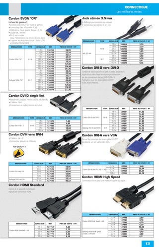 CONNECTIQUE
                                                                                                                                     Les meilleures ventes

Cordon SVGA ”OR”                                                                 Jack stéréo 3.5 mm
Le haut de gamme !                                                               • Rallonge pour enceintes ou casques
• Cordon écran SVGA "or" haut de gamme                                           • Connecteur Jack stéréo de 3.5 mm
• Surmoulage bleu à la norme PC99
• Câble écran haute qualité 3 coax + 9 ﬁls
• Equipé de 2 ferrites
• Pin 9 non coupée
  (pour l'alimentation de certains écrans plats)
• Supporte les résolutions UXGA (1600x1200)                                       DÉSIGNATION              TYPE           LONGUEUR      RÉF.    PRIX DE VENTE € HT
  et WUXGA 1920x1080)                                                                                                        1,2 m     108510         3,20
  DÉSIGNATION              TYPE      LONGUEUR       RÉF.    PRIX DE VENTE € HT                                               2,0 m     580690         3,30
                                                                                                           M/M               3,0 m     580700         3,60
                                        1,8 m      138700        24,09                                                       5,0 m     108508         5,05
                                        3,0 m      138710        27,54           Jack 3,5 mm                                10,0 m     108509         8,20
                                        5,0 m      138720        35,57                                                       3,0 m     108520         3,60
                                        7,5 m      138725        47,37                                                       5,0 m     108450         5,30
Cordon SVGA “Or”           M/M         10,0 m      138730        65,40                                       M/F
                                                                                                                            10,0 m     108460         8,41
                                       15,0 m      138740        77,78                                                      15,0 m     108470         9,46
                                       20,0 m      138750        129,23
                                       30,0 m      138760        196,46
                                       50,0 m      138770        263,02          Cordon DVI-D vers DVI-D
                                       1,8 m       138800        24,46           Cordon de liaison pour écran plat ou vidéo projecteurs.
                                        3,0 m      138810        27,54
                                                                                 Application vidéo haute résolution pour brancher
                                        5,0 m      138820        35,57
                                        7,5 m      138825        48,42           sur des connecteurs de type DVI-D (24+1).
Rallonge SVGA “Or”         M/F         10,0 m      138830        65,40           Fonctionne avec les écrans plats LCD TFT
                                       15,0 m      138840        77,78           et les écrans Plasma.
                                       20,0 m      138850        129,23
                                       30,0 m      138861        198,95
                                       50,0 m      138871        272,63

Cordon DVI-D single link
• Résolution jusqu'au 1600x1200 ou 1920x1080
• Câblé en 18+1
• Connecteurs en nickel, broches en cuivre
                                                                                      DÉSIGNATION              TYPE       LONGUEUR      RÉF.    PRIX DE VENTE € HT
                                                                                                                             1,8 m     127501         11,00
                                                                                                                             3,0 m     127511         14,40
                                                                                 Cordon DVI-D vers DVI-D       M/M
                                                                                                                             5,0 m     127521         28,42
     DÉSIGNATION             TYPE    LONGUEUR       RÉF.    PRIX DE VENTE € HT                                               7,0 m     127581         37,44
                                        1,8 m      127475          5,60                                                     10,0 m     127571         47,89
                                        3,0 m      127480          6,89                                                     15,0 m     127591         84,00
Cordon DVI-D 18 + 1          M/M        5,0 m      127485         10,00                                                      3,0 m     127611         15,79
                                        7,5 m      127490         13,68          Rallonge DVI-D vers DVI-D         M/F       5,0 m     127621         32,74
                                       10,0 m      127495         17,89                                                     10,0 m     127631         47,89

Cordon DVI-I vers DVI-I                                                          Cordon DVI-A vers VGA
• Câblé en 24 + 5                                                                Permet de connecter des écrans plats LCD TFT
• Connecteur plaqués or 24 carats                                                ou plasma sur une carte vidéo VGA.

     TOP QUALITÉ !




        DÉSIGNATION                 LONGUEUR        RÉF.    PRIX DE VENTE € HT           DÉSIGNATION                     LONGUEUR       RÉF.    PRIX DE VENTE € HT

                                      1,8 m        127665         18,95                                                    1,8 m       127700          9,40
                                      3,0 m        127670         27,37          Cordon DVI-A vers VGA (HD 15 M)
                                                                                                                           3,0 m       127710         20,64
Cordon DVI-I vers DVI                 5,0 m        127675         36,84                                                    5,0 m       127720         30,67
                                      7,5 m        127680         42,00                                                   10,0 m       127730         46,18
                                     10,0 m        127685         57,89
                                      7,5 m        127697         32,14
                                                                                 Cordon HDMI High Speed
Rallonge DVI-I vers DV-I
                                     10, 0 m       127696         40,33          Connecteurs dorés pour une meilleure qualité du signal.

Cordon HDMI Standard
Liaison de 2 appareils numériques
équipés de connecteur HDMI.




                                                                                          DÉSIGNATION                    LONGUEUR       RÉF.    PRIX DE VENTE € HT
                                                                                                                            1,0 m      127779         2,80
                                                                                 Cordon HDMI High Speed – A/A
                                                                                                                            1,5 m      127785         3,10
                                                                                                                            1,8 m      127790         4,20
          DÉSIGNATION               LONGUEUR        RÉF.    PRIX DE VENTE € HT
                                                                                                                            3,0 m      127800         6,30
                                       1,0 m       127751         9,40                                                      5,0 m      127810         10,00
Cordon HDMI Standard – A/A
                                       1,5 m       127755         2,75                                                      1,0 m      128395         3,90
                                       2,0 m       127761         3,65           Rallonge HDMI High Speed                   1,5 m      128396         4,40
                                       3,0 m       127771         5,30           A mâle / A femelle                         2,0 m      128397         4,80
                                       5,0 m       127775         8,10                                                      3,0 m      128398         6,31


                                                                                                                                                              13
 