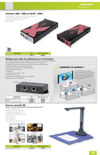 AUDIO-VIDÉO
                                                                                                                                  Les nouveautés


Extendeur VGA + USB sur RJ-45 – 300m
Permet de piloter à distance un écran tactile à contrôleur USB.
• Résolution VGA 1900x1200 ( DDC supporté)
• Audio stéréo qualité CD 44.1KHz
• USB Full Speed




                 DÉSIGNATION                       RÉF.            PRIX DE VENTE € HT
kit ADDER VGA + audio + USB sur RJ-45 – 300m     069011                  650,00

Solution pour salle de conférences ou de formation.
Cet ensemble d'émetteurs associés à un récepteur permet d'accueillir jusqu'à 80 utilisateurs différents
ayant la possibilité chacun de transférer l'afﬁchage de leur PC sur un écran central.
Les émetteurs sont reliés entre eux par des cordons RJ-45, permettant ainsi de réaliser
une installation facilement et discrète esthétiquement.
Chaque émetteur permet de relier 2 postes informatiques.                                                  COMMENT ÇA MARCHE ?
• Emetteurs reliés par chaînage
• 80 émetteurs                                                                                                              Cet ensemble émetteurs/récepteur,
• Longueur totale de la chaîne : 150 m                                                                                      permet d’équiper une salle de formation,
                                                                                                                            de réunion, de conférence de manière
• Connectique VGA + audio
                                                                                                                            discrète et économique et ﬂexible avec
• Fonctionnement totalement matériel, sans aucun logiciel                                                                   des boîtes équipés d’oreillettes à vis
• Résolution : 2048 x 1536 @ 60 Hz                                                                                          et d’une liaison RJ-45.

                  Réf. 050055

                                                                                                              Réf. 050056
                                                                                                                                   Réf. 050055



                                                                                                          Réf. 050055




                 DÉSIGNATION                       RÉF.            PRIX DE VENTE € HT
Emetteur VGA chaînable (2 postes)                050055                  430,00
Récepteur                                        050056                  275,00
Cable VGA + audio avec interrupteur              050057                   49,00

Scanner portable 3D.
Scanner aussi bien des documents à plat que des objets en 3D
•   Faible encombrement au sol
•   Rapport de résolution: 2000x1600
•   Profondeur des couleurs: 24 bits
•   Image Format: JPEG, TIF, PNG, Gif, Bmp
•   Format vidéo: AVI
•   Microphone: Oui
•   Port USB: USB 2.0,
•   Pas d'alimentation externe nécessaire




                     Bureau                           Conférence




                      Stage                            Education

                 DÉSIGNATION                       RÉF.            PRIX DE VENTE € HT
Scanner vidéo portable 200 DPI                   342100                  170,56


                                                                                                                                                             19
 
