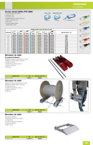 CONNECTIQUE
                                                                                                                                         Les nouveautés

Cordon blindé CAT6a FTP LSOH
•   Cordon certiﬁé CAT.6a 500 Mhz                                                     LSOH - LSZH     GARANTIE 20 ANS


                                                                                                                                  CAT.6a
•   Impédance 100 M
•   Conducteur cuivre
•   Blindage général par feuille d'aluminium
•   Câble en AWG 26/7 brins
•   Gaine LSOH
•   Norme de câblage EIA/TIA
    568 B2 ISO/IEC 11801


                                                            CORDON BLINDÉ CAT6A 500 MHZ FTP LSOH


 LONGUEUR                                                                                                           PRIX DE VENTE € HT
                     GRIS        BLEU          ROUGE          VERT        JAUNE       BLANC         NOIR
     0,15 m       850310       850323          850336        850349      850362      850375    850388                      5,99
     0,3 m        850311       850324          850337        850350      850363      850376    850389                      6,88
      0,5 m       850312       850325          850338        850351      850364      850377    850390                      7,61
     1,0 m        850313       850326          850339        850352      850365      850378    850391                      8,85
      1,5 m       850314       850327          850340        850353      850366      850379    850392                     10,13
     2,0 m        850315       850328          850341        850354      850367      850380    850393                     11,30
     3,0 m        850316       850329          850342        850355      850368      850381    850394                     13,04
     5,0 m        850317       850330          850343        850356      850369      850382    850395                     17,68
      7,5 m       850318       850331          850344        850357      850370      850383    850396                     24,63
     10,0 m       850319       850332          850345        850358      850371      850384    850397                     29,34
     15,0 m       850320       850333          850346        850359      850372      850385    850398                     37,57
     20,0 m       850321       850334          850347        850360      850373      850386    850399                     45,28
     25,0 m       850322       850335          850348        850361      850374      850387    850400                     55,36

Dérouleur de câble
Se transporte facilement !
• Réglage en largeur, par écartement des 2 sabots.
• Réglage du diamètre (galets coulissants).
• Charge max 200 kg
• Diamètre Touret de 200 à 700 mm
• Largeur max 580 mm
• Poids 6 kg




                 DÉSIGNATION                         RÉF.            PRIX DE VENTE € HT
Dérouleur de câble                                 830275                 289,00

Dérouleur de câble
Réglage en largeur, par écartement des 2 sabots.
• Réglage du diamètre (galets coulissants).
• Charge max 160 kg
• Diamètre Touret de 200 à 700 mm
• Largeur max 580 mm
• Poids 5 kg




                 DÉSIGNATION                         RÉF.            PRIX DE VENTE € HT
Dérouleur de câble                                 830276                 499,00

Dérouleur de câble
•   Rampe de chargement
•   Réglage des rouleaux (axes à ressort)
•   Charge 300 kg
•   Diamètre touret de 300 à 1050 mm
•   Largeur max 580 mm
•   Poids 11.50 kg




                 DÉSIGNATION                         RÉF.            PRIX DE VENTE € HT
Dérouleur de câble                                 830278                 495,00


                                                                                                                                                     15
 