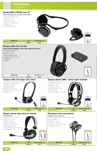 PÉRIPHÉRIQUES
                            Les nouveautés

Casque Micro Pliable sans fil
Moins de Chargement, d’avantage d’autonomie !
•   Caractéristique 20 Hz-20 KHz
•   Micro Casque Pliable
•   Impédance 32 ohm
•   Temps de charge 2 heures
•   Autonomie : Jusqu’à 8 heures
•   Portabilité 10 m
•   Idéal pour Skype & MSN




                                                                                                                                                                USB




                 DÉSIGNATION                        RÉF.    PRIX DE VENTE € HT
Casque stereo pliable sans ﬁl                      059755         63,78

Casque audio tour de tête
Casque d’ecoute dynamique sans fil super isolation avec micro !
•   Caractéristique 18 Hz-21 KHz
•   type fermé « ON EAR »
•   Impédance 32 ohm
•   Temps de charge 16 heures
•   Autonomie : Jusqu’à 24 heures
•   Portabilité 30 m
•   Idéal pour




                                                                                                                                                            Jack 3,5 mm




                 DÉSIGNATION                        RÉF.    PRIX DE VENTE € HT
Casque stéréo sans ﬁl super isolation avec micro   059750         59,02

Casque audio utra leger avec micro                                                  Casque stereo USB + micro super isolation
Casque audio fermé ultra léger avec Micro                                           •   Caractéristique 20 Hz-20 KHz
• Caractéristique 20 Hz-20 KHz                                                      •   type fermé « ON EAR »
• type fermé « ON EAR »                                                             •   Impédance 32 ohm
• Impédance 16 ohm                                                                  •   Longueur du câble : 2 m
• Temps de charge 2 heures                                                          •   Réglage du volume sur le ﬁl
• Autonomie : Jusqu’à 12 heures                                                     •   Connectique USB
• Portabilité 15 m                                                                  •   Micro camouﬂable dans le serre-tête



                                                                          USB                                                                                   USB




                 DÉSIGNATION                        RÉF.    PRIX DE VENTE € HT                        DÉSIGNATION                       RÉF.      PRIX DE VENTE € HT
Casque stereo avec micro sans ﬁl                   059720         41,80             Casque stereo USB + micro                         059700            32,60

Casque stereo avec micro et volume                                                  Écouteurs intra auriculaires
Certifié SKYPE !                                                                    Tendance et haute isolation !
•   Caractéristique 20 Hz-20 KHz                                                    •   Basses profondes, medium puissante et aigus cristallins
•   type fermé « ON EAR »                                                           •   Design métallique
•   Impédance 32 ohm                                                                •   Impédance : 16 ohms
•   Longueur du câble : 2 m                                                         •   Sensibilité - -93dB+/-3dB
•   Réglage du volume sur le ﬁl                                                     •   Fréquence de réponse : 20Hz-20KHz
•   Connectique jack 3.5 mm                                                         •   Connectique Jack 3.5 mm
•   Micro camouﬂable dans le serre-tête
•   Idéal MSN SKYPE & Jeux
                                                                      Jack 3,5 mm                                                                           Jack 3,5 mm




                 DÉSIGNATION                        RÉF.    PRIX DE VENTE € HT                        DÉSIGNATION                       RÉF.      PRIX DE VENTE € HT
Casque stereo avec micro                           059701         23,41             Ecouteurs intra auriculaires                      574300            13,05


      8
 