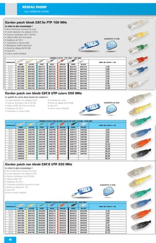 RÉSEAU PASSIF
                        Les meilleures ventes


Cordon patch blindé CAT.5e FTP 100 MHz
Le choix le plus économique !
• Brins d’aluminium recouverts de cuivre
• Cordon répondant à la catégorie CAT.5e
• Testé par certiﬁcateur LAN à 100 Mhz
• Câble en AWG 26/7 brins blindé
                                                                                                                    GARANTIE 15 ANS
• Impédance de 100 Ω

                                                                                                      CAT.5e
• Connecteurs à contacts dorés
• Blindage par feuille d’aluminium
• Norme de câblage EIA/TIA 568
• Gaine PVC
• Livré en sachet individuel

                                                            CORDON CAT.5E - FTP 100Ω - 100 MHZ

 LONGUEUR                                                                                                      PRIX DE VENTE € HT
                  GRIS        JAUNE            VERT          BLEU       ROUGE        NOIR    BLANC
     0,15 m      857280       854101        854111        854121       854131      854141    854151                  1,70
      0,3 m      857290       854102        854112        854122       854132      854142    854152                  2,00
      0,5 m      857300       854103        854113        854123       854133      854143    854153                  2,42
      1,0 m      857310       854104        854114        854124       854134      854144    854154                  2,79
      2,0 m      857320       854105        854115        854125       854135      854145    854155                  3,39
      3,0 m      857330       854106        854116        854126       854136      854146    854156                  3,70
      5,0 m      857340       854107        854117        854127       854137      854147    854157                  5,45
     10,0 m      857350       854108        854118        854128       854138      854148    854158                  9,09
     15,0 m      857360       854109        854119        854129       854139      854149    854159                  11,03
     20,0 m      857370       854110        854120        854130       854140      854150    854160                  13,39

Cordon patch non blindé CAT.6 UTP cuivre 250 MHz
La qualité du cuivre dans toutes les couleurs !
•   Cordon répondant à la catégorie CAT.6               •   Conducteur en cuivre
•   Testé par certiﬁcateur LAN à 250 Mhz                •   Norme de câblage EIA/TIA 568                            GARANTIE 20 ANS


                                                                                                       CAT.6
•   Câble en AWG 26/7 brins non blindé                  •   Gaine PVC
•   Impédance de 100 Ω                                  •   Livré en sachet individuel
•   Connecteurs à contacts dorés



                                            CORDON PATCH NON BLINDÉ CAT.6 UTP 100Ω CUIVRE - 250 MHZ

 LONGUEUR                                                                                                      PRIX DE VENTE € HT
                  GRIS        JAUNE            VERT          BLEU       ROUGE        NOIR    BLANC
      0,5 m      848050       245700        244700          246700     243700       246771   246782                  4,53
      1,0 m      848100       245710        244710          246710     243710       246772   246783                  4,94
      1,5 m      240960       245740        244740          246740     243740       246773   246784                  5,82
      2,0 m      848200       245720        244720          246720     243720       246774   246785                  6,03
      3,0 m      848300       245730        244730          246730     243730       246775   246786                  6,85
      5,0 m      848500       245750        244750          246750     243750       246776   246787                  8,81
      7,0 m      240670       245770        244770          246770     243770       246777   246788                  14,32
     10,0 m      848101       245760        244760          246760     243760       246778   246789                  15,35
     15,0 m      848915       245761        244761          246761     243761       246779   246790                  18,49
     20,0 m      848920       245762        244762          246762     243762       246780   246791                  26,01
     25,0 m      240850       245763        244763          246763     243763       246781   246792                  34,25
     30,0 m      848930                                                                                              40,99
     50,0 m      240950                                                                                              58,25

Cordon patch non blindé CAT.6 UTP 250 MHz
Le choix le plus économique !
•   Brins d’aluminium recouverts de cuivre
•   Cordon répondant à la catégorie CAT.6
•   Testé par certiﬁcateur LAN 250 Mhz
•   Câble en AWG 24/7
•   Impédance de 100 Ω
•   Conducteur aluminium recouvert de cuivre                                                                    GARANTIE 15 ANS
•   Norme de câblage EIA / TIA
•
•
    Gaine PVC
    Livré en sachet individuel                                                                   CAT.6

                                                      CORDON PATCH NON BLINDÉ CAT.6 UTP - 250 MHZ

 LONGUEUR                                                                                                      PRIX DE VENTE € HT
                  GRIS        JAUNE            VERT          BLEU       ROUGE        NOIR    BLANC
     0,15 m      854180       854190        854200          854210     854220       854230   854240                   2,18
      0,3 m      854181       854191        854201          854211     854221       854231   854241                   2,54
      0,5 m      854182       854192        854202          854212     854222       854232   854242                   2,91
      1,0 m      854183       854193        854203          854213     854223       854233   854243                   3,39
      2,0 m      854184       854194        854204          854214     854224       854234   854244                   3,88
      3,0 m      854185       854195        854205          854215     854225       854235   854245                   4,97
      5,0 m      854186       854196        854206          854216     854226       854236   854246                   6,18
     10,0 m      854187       854197        854207          854217     854227       854237   854247                   9,94
     15,0 m      854188       854198        854208          854218     854228       854238   854248                  12,06
     20,0 m      854189       854199        854209          854219     854229       854239   854249                  15,15


      4
 