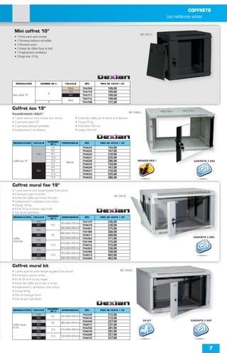 COFFRETS
                                                                                                                                               Les meilleures ventes


    Mini coffret 10”
                                                                                                                                Réf. 754711
    •   1 Porte avant verre trempé
    •   2 Panneaux latéraux amovibles
    •   2 Montants avant
    •   2 Entées de câbles (haut et bas)
    •   1 Emplacement ventilateur
    •   Charge max 10 Kg




    DÉSIGNATION             NOMBRE DE U             COULEUR                 RÉF.          PRIX DE VENTE € HT
                                                          Beige           754709                 109,00
                                    6
                                                           Gris           754710                 109,00
Mini coffret 10’’                                         Noir            754711                 109,00
                                                          Blanc
                                                                          754712                 109,00
                                    9                                     754708                 131,00

Coffret éco 19’’
                                                                                                                      Réf. 754625
Encombrement réduit !
•   1 porte avant en verre trempé avec serrure                    •   Entrée des câbles par le dessus et le dessous
•   2 montants avant 19’’                                         •   Charge 35 Kg
•   2 panneaux latéraux amovibles                                 •   Profondeur 450 mm
•   Emplacement 2 ventilateurs                                    •   Largeur 545 mm



DÉSIGNATION COULEUR                NOMBRE        PROFONDEUR                 RÉF.          PRIX DE VENTE € HT
                                     DE U
                                        4U                                754629                 154,00
                                         6U                               754625                 167,00
                         Gris            9U                               754626                 210,00
                                        12 U                              754627                 255,00
Coffret eco 19“                         15 U
                                                     450 mm
                                                                          754628                 280,00                       PREMIER PRIX !                GARANTIE 2 ANS
                                         4U                               754634                 154,00
                                         6U                               754630                 167,00
                         Noir            9U                               754631                 210,00
                                        12 U                              754632                 255,00
                                        15 U                              754633                 280,00

Coffret mural fixe 19”
•   1 porte avant en verre trempé équipée d’une serrure
•   4 montants avant et arrière
                                                                                                      Réf. 754170
•   Entrée des câbles par le haut et le bas
•   Emplacement 1 ventilateur (non inclus)
•   Charge : 60 Kg
•   Kit de 20 vis et écrous cage inclus
•   Frais de port spéciﬁques
DÉSIGNATION COULEUR                NOMBRE        DIMENSIONS                 RÉF.          PRIX DE VENTE € HT
                                     DE U
                         Gris
                                                350 x 600 x 450 mm
                                                                          754170                 230,00
                         Noir           6U                                754610                 230,00
                         Gris
                                                366 x 600 x 600 mm        754201                 275,00
                                                480 x 600 x 450 mm
                                                                          754180                 268,00
                         Noir           9U                                754611                 268,00
                                                                                                                                                           GARANTIE 2 ANS
Coffret                  Gris
                                                502 x 600 x 600 mm        754202                 311,00
mural ﬁxe                                                                 754190                 315,00
                                                610 x 600 x 450 mm
                         Noir           12 U                              754612                 315,00
                         Gris
                                                635 x 600 x 600 mm        754203                 330,00
                                                760 x 600 x 450 mm
                                                                          754200                 358,00
                         Noir           15 U                              754613                 402,00
                         Gris                   768 x 600 x 600 mm        754204                 402,00

Coffret mural kit
                                                                                                            Réf. 754230
•   1 porte avant en verre trempé équipée d’une serrure
•   4 montants avant et arrière
•   Kit de 20 vis et écrous rouges
•   Entrée des câbles par le haut et le bas
•   Emplacement 2 ventilateurs (non inclus)
•   Charge 60 Kg
•   Plan de montage fourni
•   Frais de port spéciﬁques


DÉSIGNATION COULEUR                NOMBRE        DIMENSIONS                 RÉF.          PRIX DE VENTE € HT
                                     DE U
                         Gris
                                        6U      350 x 600 x 450 mm
                                                                          754230                 212,00
                         Noir                                             754616                 212,00
                         Gris                                             754240                 237,00                             EN KIT                GARANTIE 2 ANS
                                        9U      480 x 600 x 450 mm
Coffret mural            Noir                                             754617                 237,00
en kit                   Gris                                             754250                 281,00
                                        12 U    610 x 600 x 450 mm
                         Noir                                             754618                 281,00
                         Gris
                                        15 U    760 x 600 x 450 mm
                                                                          754260                 327,00
                         Noir                                             754619                 327,00


                                                                                                                                                                      7
 