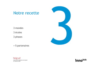 Notre recette


3 mondes
3 écoles
3 phases


+ 5 partenaires
 