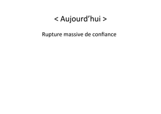 <	
  Aujourd’hui	
  >	
  
Rupture	
  massive	
  de	
  conﬁance	
  
	
  

 