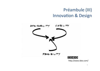 Préambule	
  (III)
	
  
Innova;on	
  &	
  Design
	
  

hMp://www.ideo.com/	
  
4	
  

 