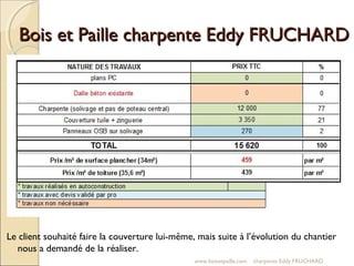 www.boisetpaille.com charpente Eddy FRUCHARD
Bois et Paille charpente Eddy FRUCHARDBois et Paille charpente Eddy FRUCHARD
Le client souhaité faire la couverture lui-même, mais suite à l’évolution du chantier
nous a demandé de la réaliser.
 