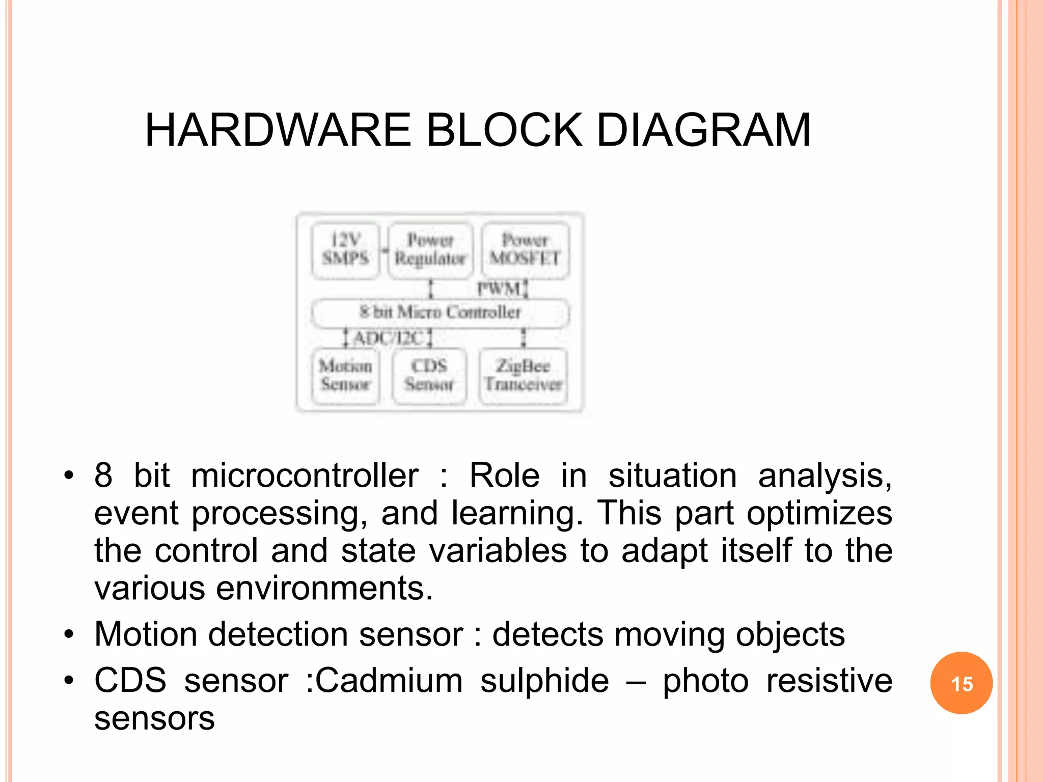 HARDWARE BLOCK DIAGRAM
15
• 8 bit microcontroller : Role in situation analysis,
event processing, and learning. This part optimizes
the control and state variables to adapt itself to the
various environments.
• Motion detection sensor : detects moving objects
• CDS sensor :Cadmium sulphide – photo resistive
sensors
 