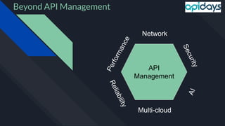 API
Management
S
e
c
u
r
i
t
y
Network
P
e
r
f
o
r
m
a
n
c
e
Multi-cloud
A
I
R
e
l
i
a
b
i
l
i
t
y
Beyond API Management
 