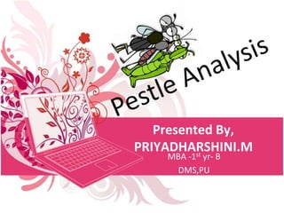 Presented By,
PRIYADHARSHINI.M
MBA -1st yr- B
DMS,PU
 