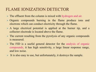 Flame Ionization Detector 
Air 
Teflon insulating ring 
Hydrogen 
Capillary tube (column) 
Platinum jet 
Collector 
Sinter...