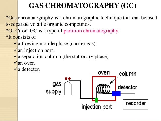 gaseous chromatography