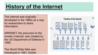 220711130047 PRIYA MALLICK_INTRODUCTION TO INTERNET | PPTX