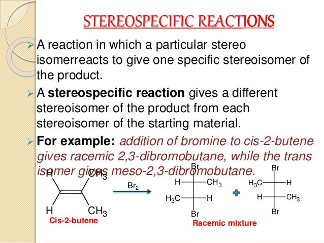 Stereospecific Reaction Stereoselective Reaction Optical Purity En