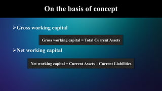 Gross working capital
Net working capital
On the basis of concept
Gross working capital = Total Current Assets
Net working capital = Current Assets – Current Liabilities
 