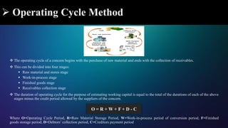  The operating cycle of a concern begins with the purchase of raw material and ends with the collection of receivables.
 This can be divided into four stages:
 Raw material and stores stage
 Work-in-process stage
 Finished goods stage
 Receivables collection stage
 The duration of operating cycle for the purpose of estimating working capital is equal to the total of the durations of each of the above
stages minus the credit period allowed by the suppliers of the concern.
Where O=Operating Cycle Period, R=Raw Material Storage Period, W=Work-in-process period of conversion period, F=Finished
goods storage period, D=Debtors’ collection period, C=Creditors payment period
 Operating Cycle Method
O = R + W + F + D - C
 