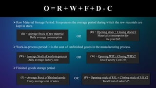Raw Material Storage Period: It represents the average period during which the raw materials are
kept in store.
OR
Work-in-process period: It is the cost of unfinished goods in the manufacturing process.
OR
Finished goods storage period
OR
O = R + W + F + D - C
(R) = Average Stock of raw material
Daily average consumption
(R) = Opening stock + Closing stock)/2
Materials consumption for
the year/365
(W) = Average Stock of work-in-process
Daily average factory cost
(W) = Opening WIP + Closing WIP)/2
Total Factory Cost/365
(F) = Average Stock of finished goods
Daily average cost of sales
(F) = Opening stock of F.G. + Closing stock of F.G.)/2
Total Cost of sales/365
 