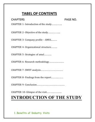 TABEL OF CONTENTS
CHAPTERS PAGE NO.
CHAPTER 1- Introduction of the study……………..
CHAPTER 2- Objective of the study………………..
CHAPTER 3- Company profile – AMUL………
CHAPTER 4- Organizational structure……….
CHAPTER 5- Strategies of amul…………
CHAPTER 6- Research methodology……………………
CHAPTER 7- SWOT analysis………………………………
CHAPTER 8- Findings from the report………..………
CHAPTER 9- Conclusion………………………………………
CHAPTER 10- Glimpse of the visit……………………
INTRODUCTION OF THE STUDY
1.Benefits of Industry Visits
 