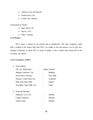 28 
 Ashsbosa Clay and Minerals 
 Neeleswaram Clay 
 Cochin Clay, Madurai 
In International Market 
 Engel Hard, U.K 
 Imercis, USA 
 Huber, Germany 
1.4.5 Market 
EICL enjoys a market for the product that is manufactures. The other companies, which 
hold a position in the market other than EICL, are smaller in size and turnover, nor do they have 
adequate technology to match EICL in terms of quality. It has a market share about 60% in the 
two lakhs tons market. 
1.4.5.1 Customers of EICL 
 Paper industry 
ITC Ltd –BudraChalo : Andhra Pradesh 
Ballarpur Industries Ltd : Ballarpur 
Paper Straws Products : New Delhi 
Haryana Coated Paper Ltd : Faridabad 
Rohit Pulp Paper Mills : Gujarat 
Sreevidhya Paper Mills Ltd : Nasik 
 Soap and Detergent 
Hindustan Lever Ltd : Mumbai 
Colgate Palmolive : Mumbai 
Godrej Soaps : Mumbai 
 