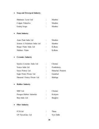 38 
 Soap and Detergent Industry 
Hindustan Lever Ltd : Mumbai 
Colgate Palmolive : Mumbai 
Godrej Soaps : Mumbai 
 Paint Industry 
Asian Paint India Ltd : Mumbai 
Jemson A Nicholson India Ltd : Mumbai 
Berger Paints India Ltd : Kolkata 
Shalimer Paints : Kolkata 
 Ceramics Industry 
Spartex Ceramics India Ltd : Chennai 
Naices India Ltd : Pondicherry 
Surya Pottery Ltd : Himachal Pradesh 
Eagle Potter Private Ltd : Gaizabad 
Diamond Pottery Private Ltd : Bahduge 
 Rubber Industry 
MRF Ltd : Chennai 
Paragon Rubber Industries : Kottyam 
Bata India Ltd : Banglore 
 Fiber Industry 
FCB Ltd : Thana 
UP-TiywaGlan Ltd : New Delhi 
 
