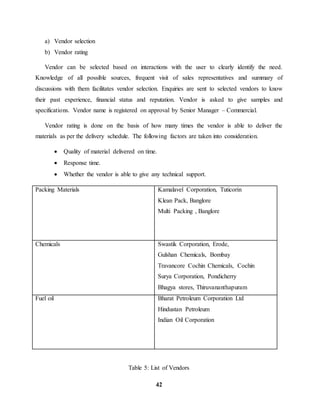 42 
a) Vendor selection 
b) Vendor rating 
Vendor can be selected based on interactions with the user to clearly identify the need. 
Knowledge of all possible sources, frequent visit of sales representatives and summary of 
discussions with them facilitates vendor selection. Enquiries are sent to selected vendors to know 
their past experience, financial status and reputation. Vendor is asked to give samples and 
specifications. Vendor name is registered on approval by Senior Manager – Commercial. 
Vendor rating is done on the basis of how many times the vendor is able to deliver the 
materials as per the delivery schedule. The following factors are taken into consideration. 
 Quality of material delivered on time. 
 Response time. 
 Whether the vendor is able to give any technical support. 
Packing Materials Kamalavel Corporation, Tuticorin 
Klean Pack, Banglore 
Multi Packing , Banglore 
Chemicals Swastik Corporation, Erode, 
Gulshan Chemicals, Bombay 
Travancore Cochin Chemicals, Cochin 
Surya Corporation, Pondicherry 
Bhagya stores, Thiruvananthapuram 
Fuel oil Bharat Petroleum Corporation Ltd 
Hindustan Petroleum 
Indian Oil Corporation 
Table 5: List of Vendors 
 