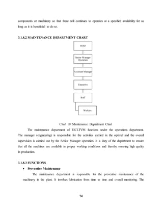 components or machinery so that there will continues to operates at a specified availability for as 
long as it is beneficial to do so. 
3.1.8.2 MAINTENANCE DEPARTMENT CHART 
HOD 
Senior Manager 
Operation 
Assistant Manager 
Executive 
Staff 
Workers 
Chart 10: Maintenance Department Chart 
The maintenance department of EICLTVM functions under the operations department. 
The manager (engineering) is responsible for the activities carried in the optimal and the overall 
supervision is carried out by the Senior Manager operation. It is duty of the department to ensure 
that all the machines are available in proper working conditions and thereby ensuring high quality 
in production. 
74 
3.1.8.3 FUNCTIONS 
 Preventive Maintenance 
The maintenance department is responsible for the preventive maintenance of the 
machinery in the plant. It involves lubrication from time to time and overall monitoring. The 
 