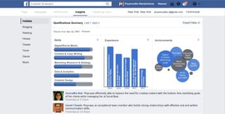 Facebook analytics-themed resume- Priyamvadha Ramakrishnan