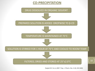 10
DRUG DISSOLVED IN ORGANIC SOLVENT
TEMPERATURE IS MAINTAINED AT 75°C
SOLUTION IS STIRRED FOR 1 HOUR AT 75°C AND COOLED TO ROOM TEMP.
FILTERED, DRIED AND STORED AT 25°±2.0°C
PREPARED SOLUTION IS ADDED DROPWISE TO β-CD
CO-PRECIPITATION
(Sapkal N.P. et al.,2007. Trop. J. Pharm. Res. 6 (4), 833-840)
 