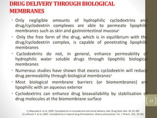 DRUGDELIVERYTHROUGHBIOLOGICAL
MEMBRANES
• Only negligible amounts of hydrophilic cyclodextrins and
drug/cyclodextrin complexes are able to permeate lipophilic
membranes such as skin and gastrointestinal mucosa1
• Only the free form of the drug, which is in equilibrium with the
drug/cyclodextrin complex, is capable of penetrating lipophilic
membranes
• Cyclodextrins do not, in general, enhance permeability of
hydrophilic water soluble drugs through lipophilic biological
membranes
• Numerous studies have shown that excess cyclodextrin will reduce
drug permeability through biological membranes2
• Most biological membrane barriers (or biomembranes) are
lipophilic with an aqueous exterior
• Cyclodextrins can enhance drug bioavailability by stabilisation of
drug molecules at the biomembrane surface 12
(1.Matsuda H. et al.,1999. Cyclodextrins in transdermal and rectal delivery. Adv. Drug Deliv. Rev. 36, 81-99)
(2.Loftsson T. et al.,2001. Cyclodextrins in topical drug formulations: theory and practice. Int. J. Pharm. 225, 15-30)
 