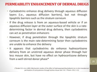 PERMEABILITYENHANCEMENTOFDERMALDRUGS
• Cyclodextrins enhance drug delivery through aqueous diffusion
layers (i.e., aqueous diffusion barriers), but not through
lipophilic barriers such as the stratum corneum
• If the drug release is from an aqueous-based vehicle or if an
aqueous diffusion layer at the outer surface of the skin is a rate-
determining factor in dermal drug delivery, then cyclodextrins
can act as penetration enhancers
• However, if drug penetration through the lipophilic stratum
corneum is the main rate-determining factor then cyclodextrins
are unable to enhance the delivery
• It appears that cyclodextrins do enhance hydrocortisone
delivery from an unstirred aqueous donor phase through hair
less mouse skin, but have no effect on hydrocortisone delivery
from a well-stirred donor phase*
20
(*Shaker D.S. et al.,2003. Mechanistic studies of the effect of hydroxypropyl-βcyclodextrin on in vitro transdermal
permeation of corticosterone through hairless mouse skin. Int. J. Pharm. 253, 1-11)
 