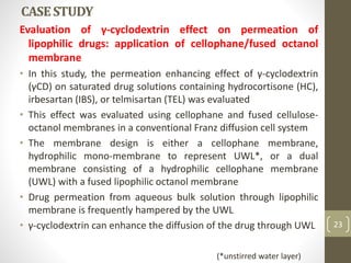 CASESTUDY
Evaluation of γ-cyclodextrin effect on permeation of
lipophilic drugs: application of cellophane/fused octanol
membrane
• In this study, the permeation enhancing effect of γ-cyclodextrin
(γCD) on saturated drug solutions containing hydrocortisone (HC),
irbesartan (IBS), or telmisartan (TEL) was evaluated
• This effect was evaluated using cellophane and fused cellulose-
octanol membranes in a conventional Franz diffusion cell system
• The membrane design is either a cellophane membrane,
hydrophilic mono-membrane to represent UWL*, or a dual
membrane consisting of a hydrophilic cellophane membrane
(UWL) with a fused lipophilic octanol membrane
• Drug permeation from aqueous bulk solution through lipophilic
membrane is frequently hampered by the UWL
• γ-cyclodextrin can enhance the diffusion of the drug through UWL 23
(*unstirred water layer)
 