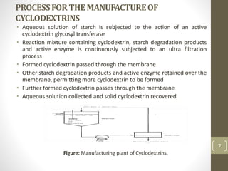 PROCESSFORTHEMANUFACTUREOF
CYCLODEXTRINS
• Aqueous solution of starch is subjected to the action of an active
cyclodextrin glycosyl transferase
• Reaction mixture containing cyclodextrin, starch degradation products
and active enzyme is continuously subjected to an ultra filtration
process
• Formed cyclodextrin passed through the membrane
• Other starch degradation products and active enzyme retained over the
membrane, permitting more cyclodextrin to be formed
• Further formed cyclodextrin passes through the membrane
• Aqueous solution collected and solid cyclodextrin recovered
7
Figure: Manufacturing plant of Cyclodextrins.
 