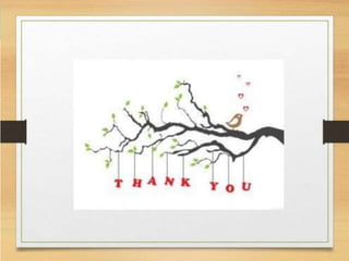 Phytosomes : Preparation & Application