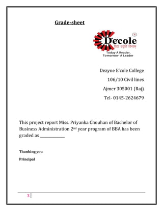 Priyanka Chouhan BBA 3rd Year | PDF