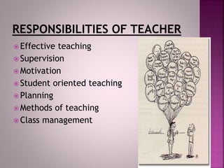  Effective teaching
 Supervision
 Motivation
 Student oriented teaching
 Planning
 Methods of teaching
 Class management
 