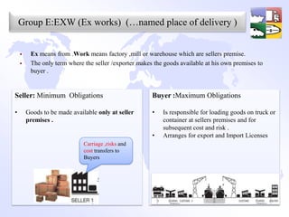 Group E:EXW (Ex works) (…named place of delivery )


        Ex means from .Work means factory ,mill or warehouse which are sellers premise.
        The only term where the seller /exporter makes the goods available at his own premises to
         buyer .


Seller: Minimum Obligations                            Buyer :Maximum Obligations

•       Goods to be made available only at seller      •   Is responsible for loading goods on truck or
        premises .                                         container at sellers premises and for
                                                           subsequent cost and risk .
                                                       •   Arranges for export and Import Licenses
                             Carriage ,risks and
                             cost transfers to
                             Buyers
 