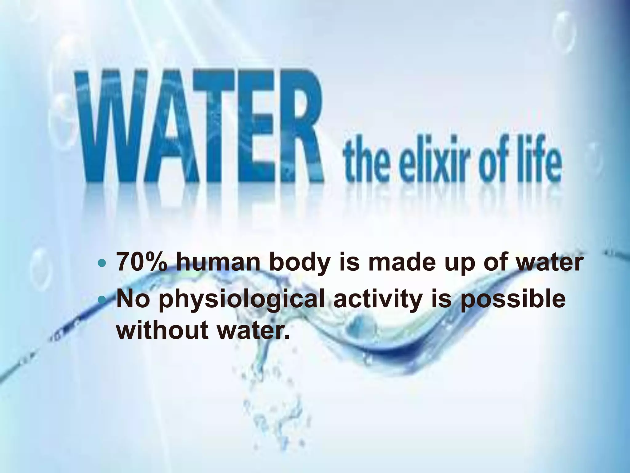 Importance Of Water PPT